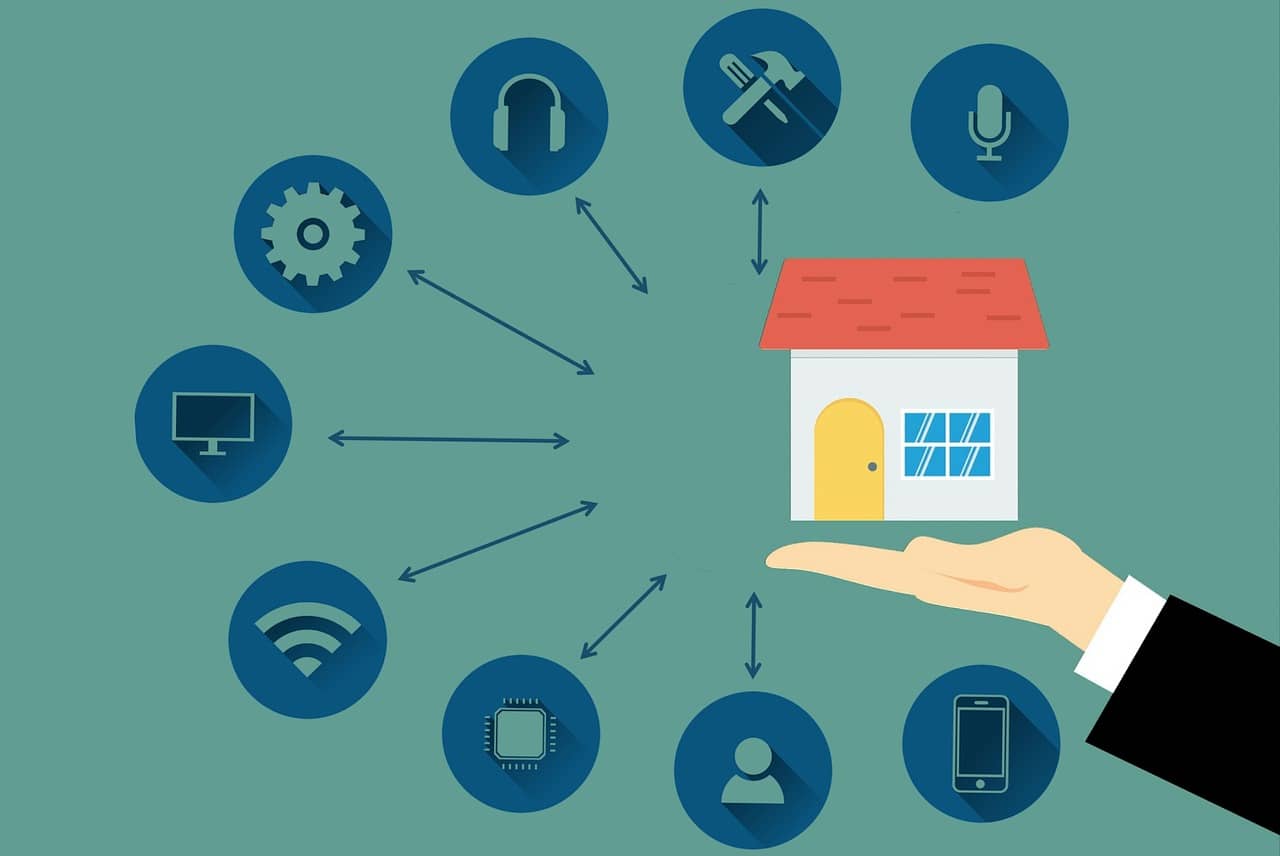 system automation technology
